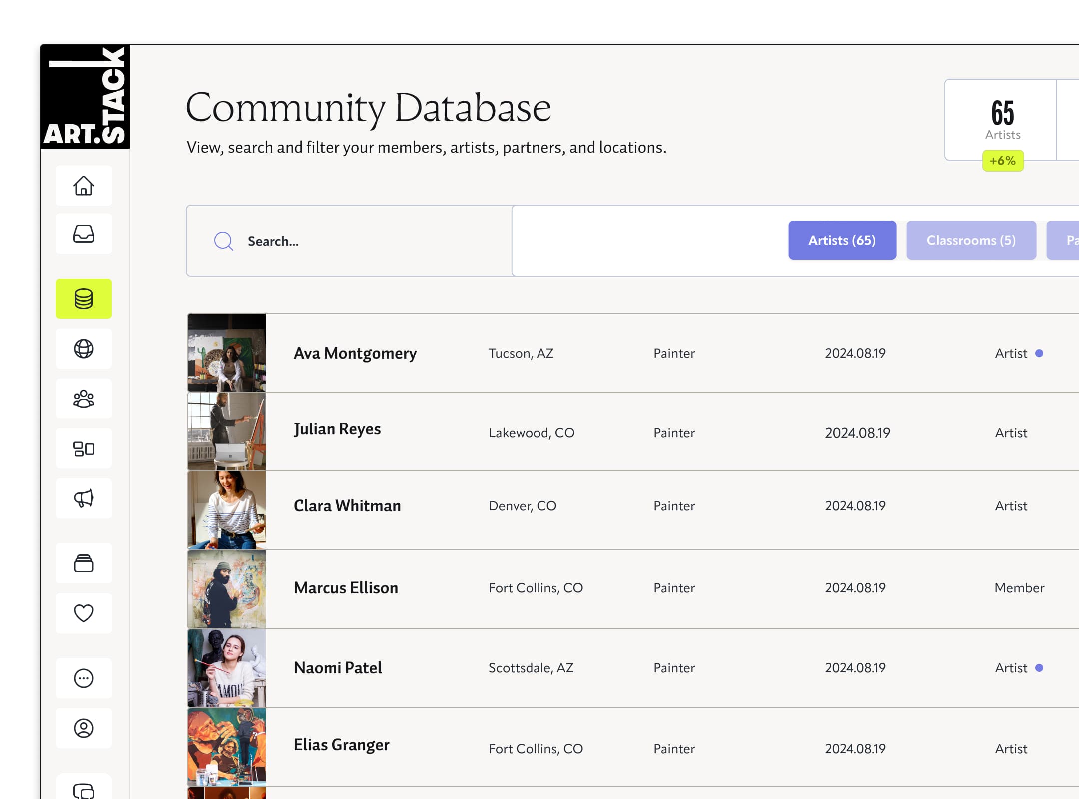Community Directory and Databases